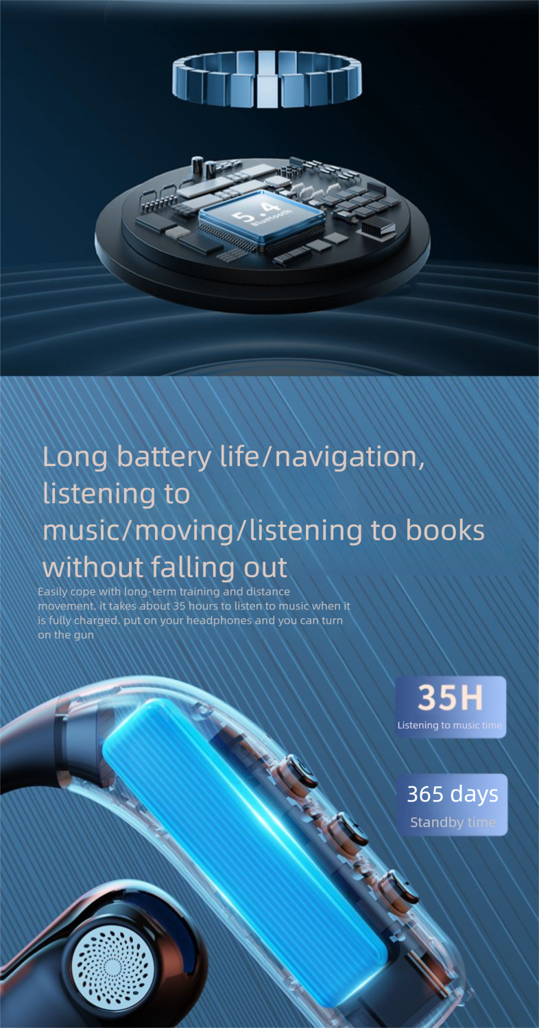 High-End Non-Intrusive Bluetooth Wireless Earphones With Long Battery Life, High Sound Quality, Business Driving Driver_voghion.com