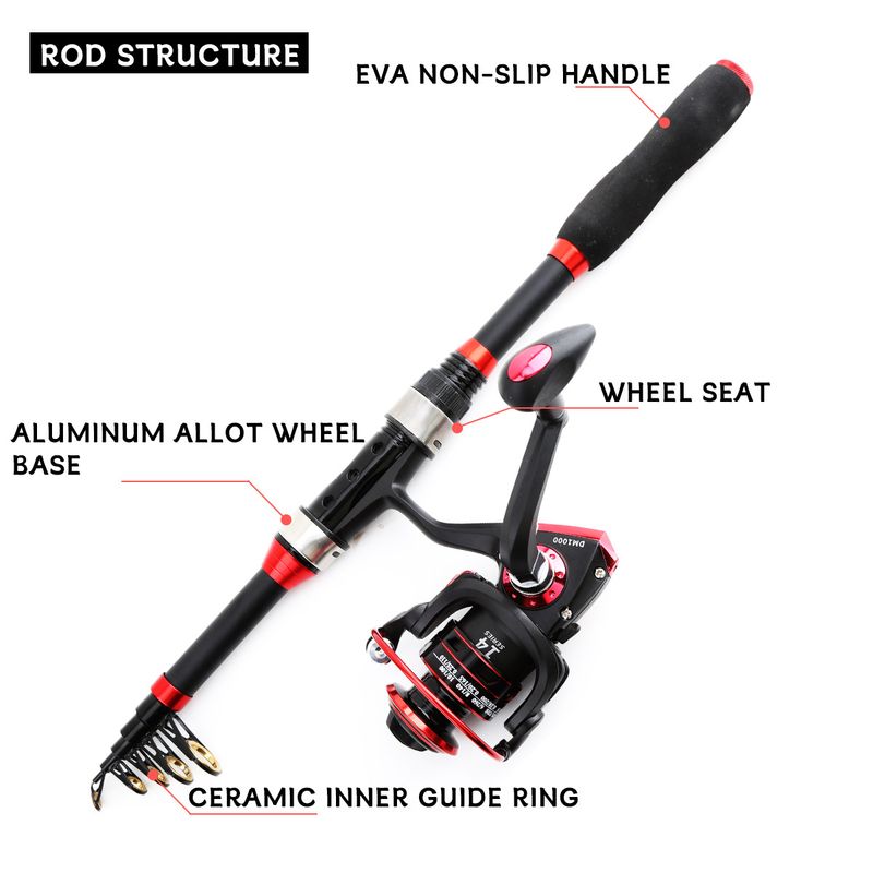 Conjunto de vara e carretel vermelho, kit de equipamento de pesca, isca de arremesso longo, isca macia e dura, linha de anzol_voghion.com