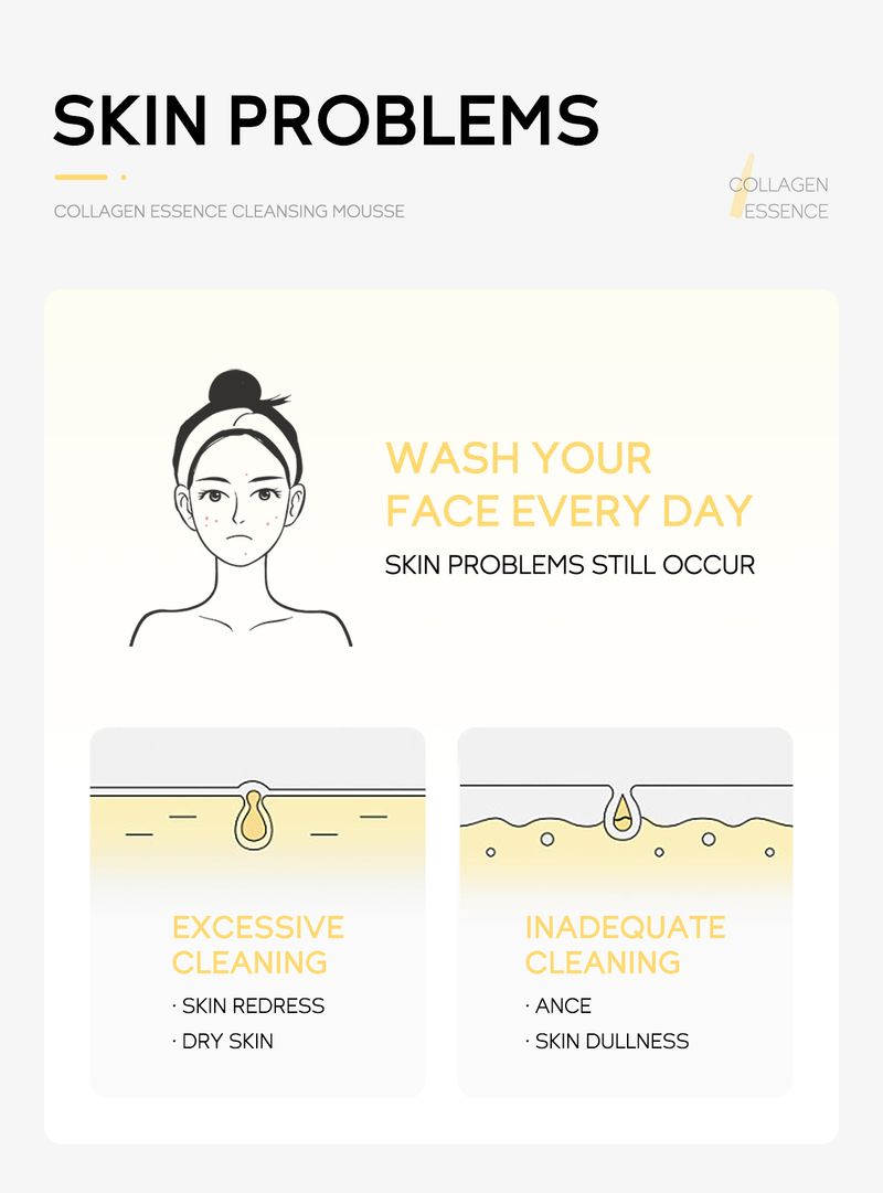 Laike Collagen Cleansing Mousse 120ml Face Cleansing Pores Refreshing Skin Care_voghion.com