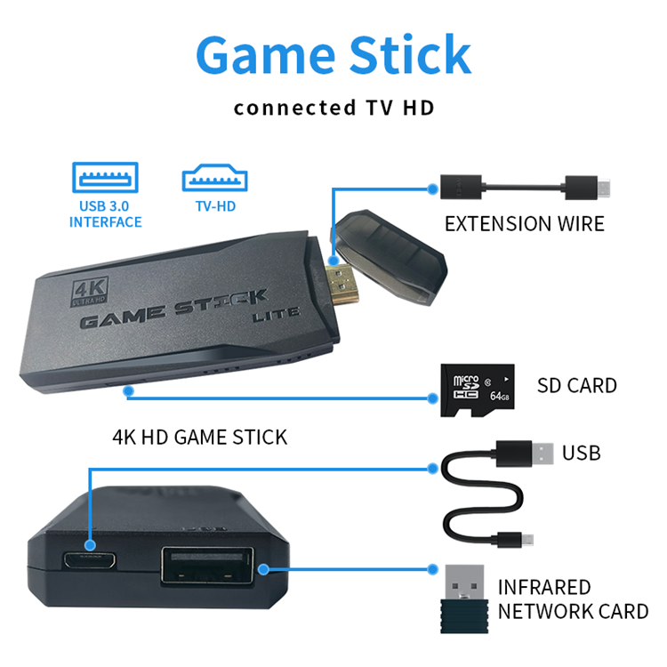 Consola de juegos 64G 2.4G Dual Wireless Stick 4K 20000+ Controlador de juegos_voghion.com