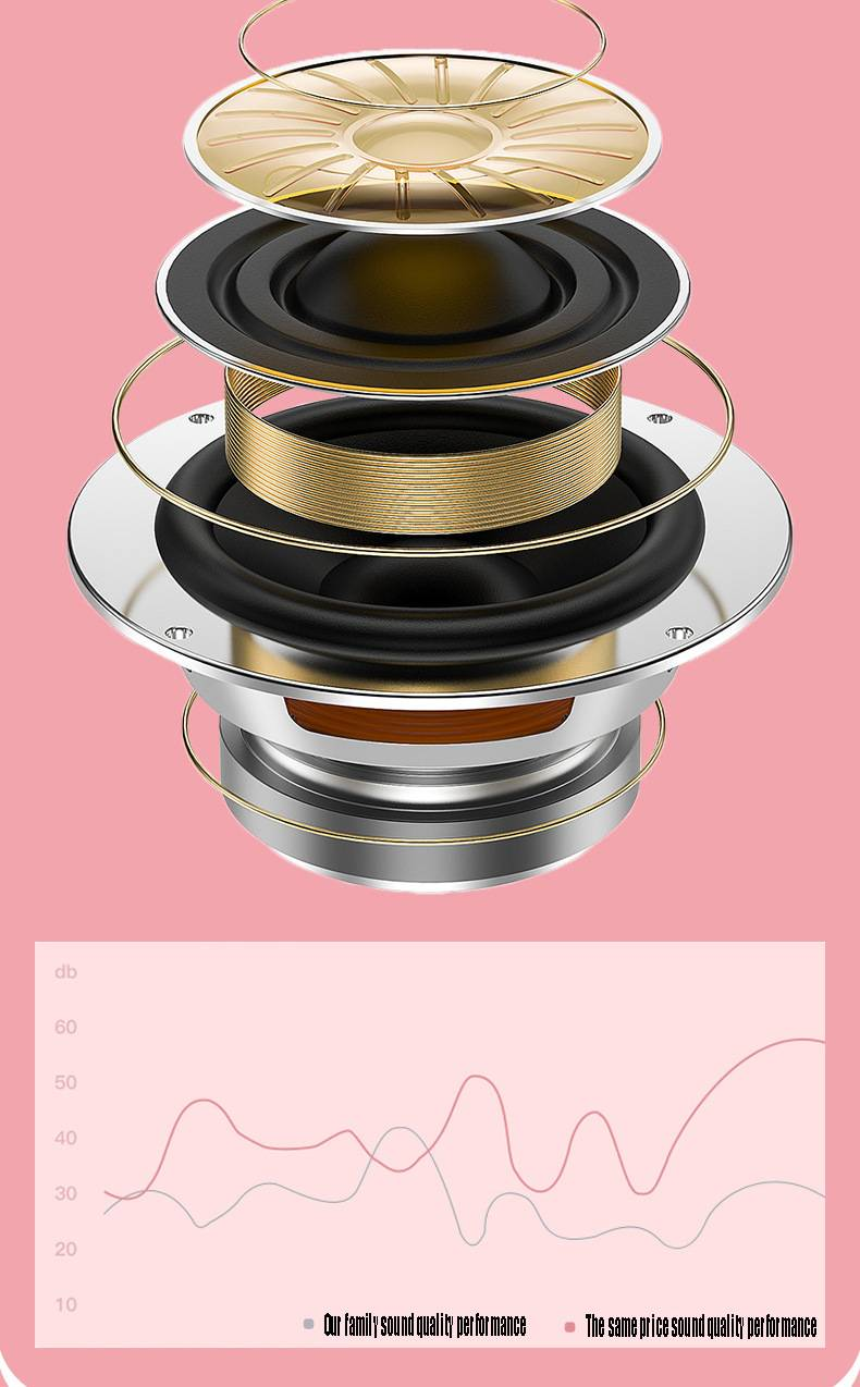 Casque Bluetooth sans fil à oreilles de chat avec design pliable et boutons multifonctions colorés_voghion.com