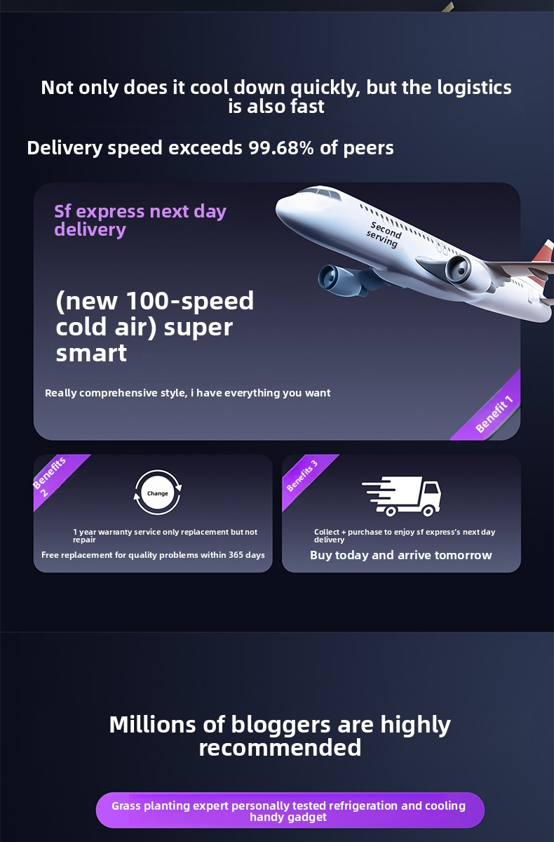 Ventilador de mesa USB com visor digital - Suporte de parede e ventilador de mesa para escritório/dormitório (3 configurações de velocidade, bateria de 2000 mAh, ≤ 30 dB, silencioso)_voghion.com