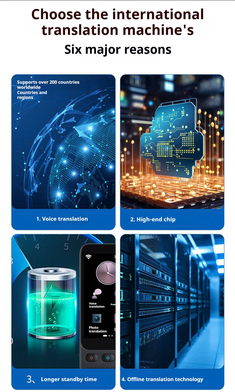 AI Smart Translator - Real-Time 16-Language Voice Translation Device For Business, Travel & Study (Arabic/Asian Languages/Offline Mode)_voghion.com