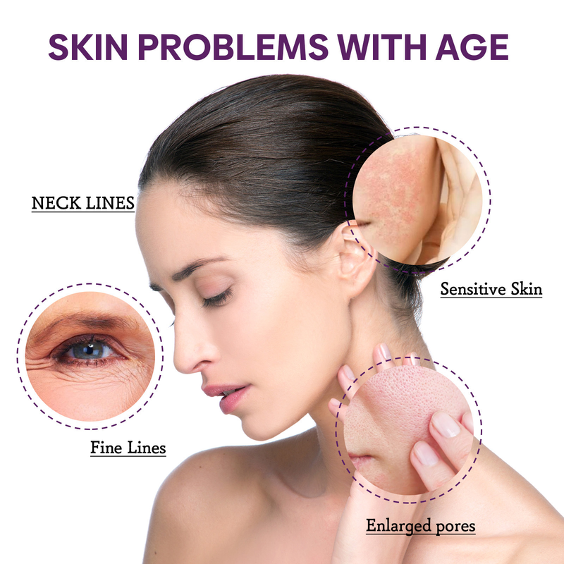 Crème Anti-âge réparatrice des coups de soleil, éclaircit les ridules, rétrécit les Pores, blanchissante, hydratante, crème papaye et safran_voghion.com