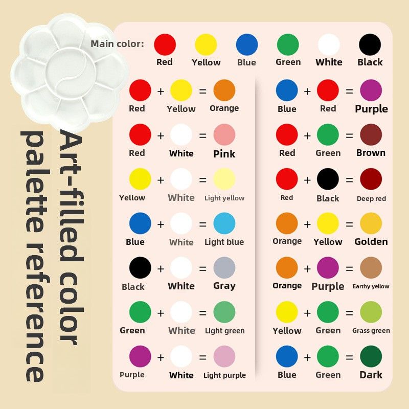 Jouets de peinture cérébrale pratiques à faire soi-même, cadeaux de jouets de graffiti en plâtre d'art pour enfants_voghion.com