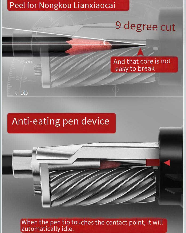 Dual Hole Manual Pencil Sharpener For Sketching - Adjustable 7-Stage (Teacher Recommended) & Classic Grey - Metal & Plastic Design_voghion.com