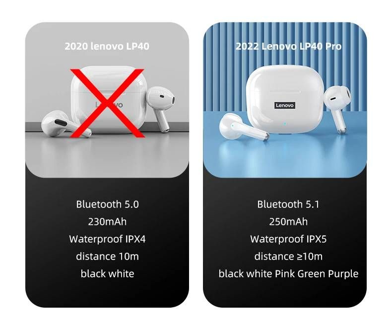 Original Lenovo LP40 Plus Bluetooth Wireless Headset Noise Reduction Headphones Stereo Sports Earbuds With Mic Gaming Headset_voghion.com