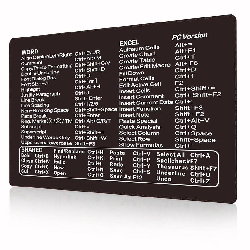 Tappetino per mouse con scorciatoia inglese di grandi dimensioni per computer da ufficio in Europa e in America, tappetino per mouse di grandi dimensioni di grande vendita_voghion.com