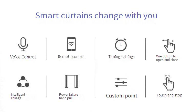 Tuya Smart Home ZIGBEE Smart Curtain Motor WiFi Curtain Motor_voghion.com