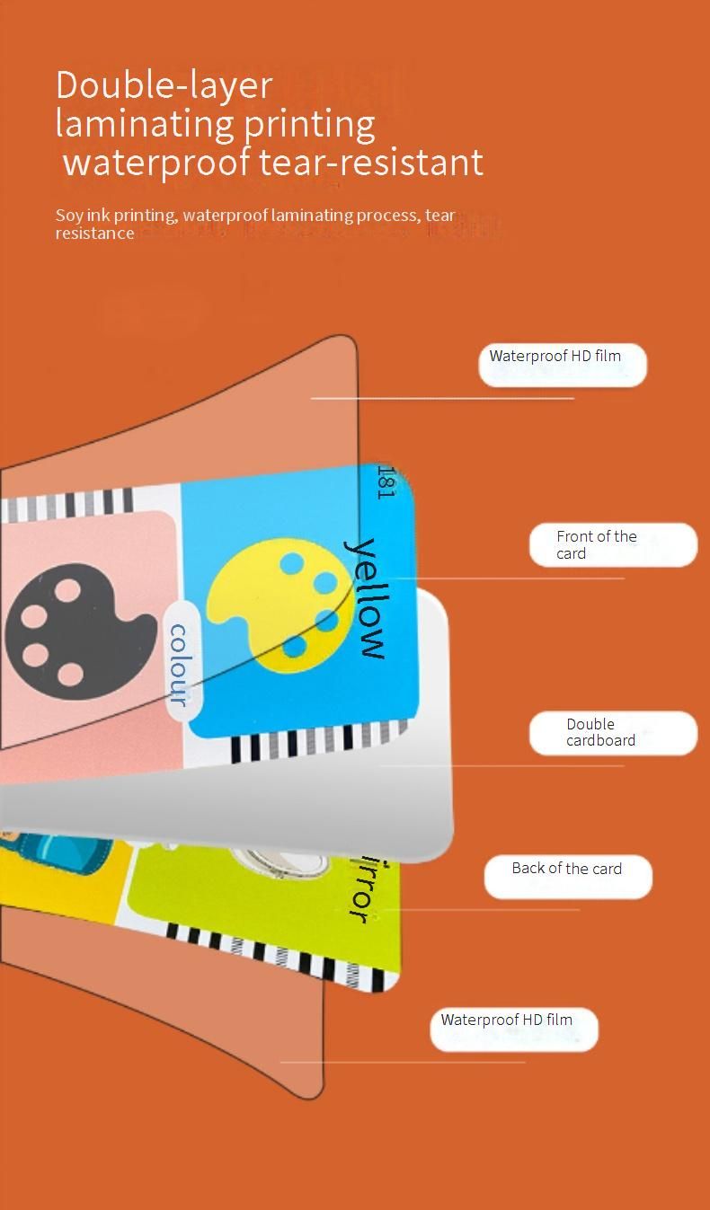 Brinquedo interativo de flashcards para aprendizagem de inglês para crianças – Dispositivo de áudio educacional bilíngue com reprodução de MP3 e bateria recarregável_voghion.com