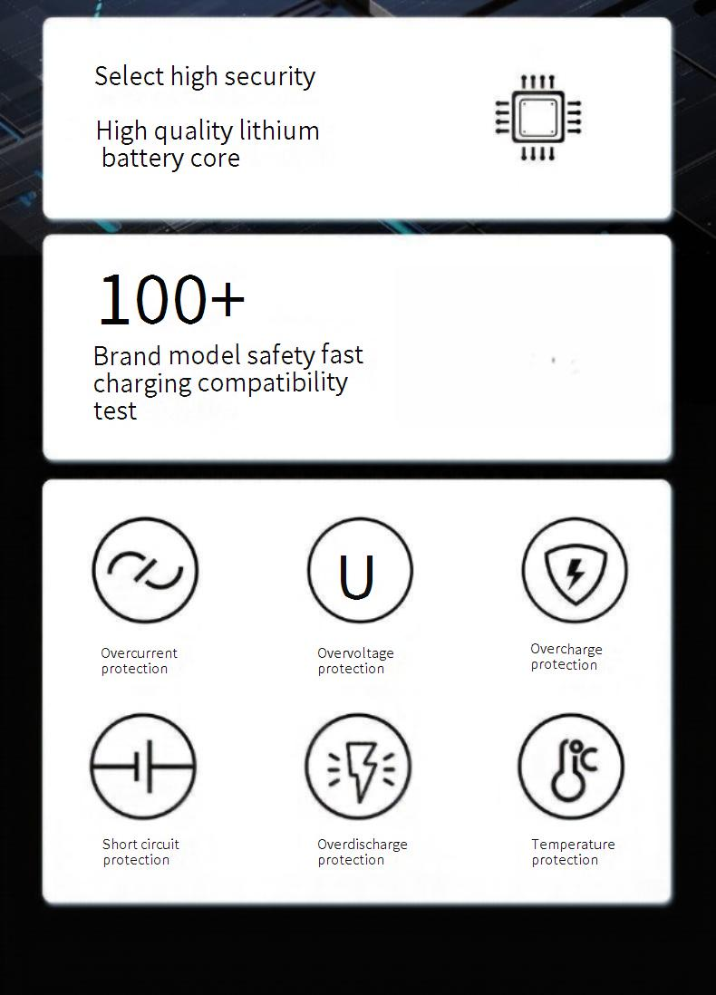 Powerbank de carregamento rápido PD de 10000 mAh e 22,5 W com visor digital, bateria externa portátil para iPhone, Samsung, Android, viagens e presentes corporativos_voghion.com