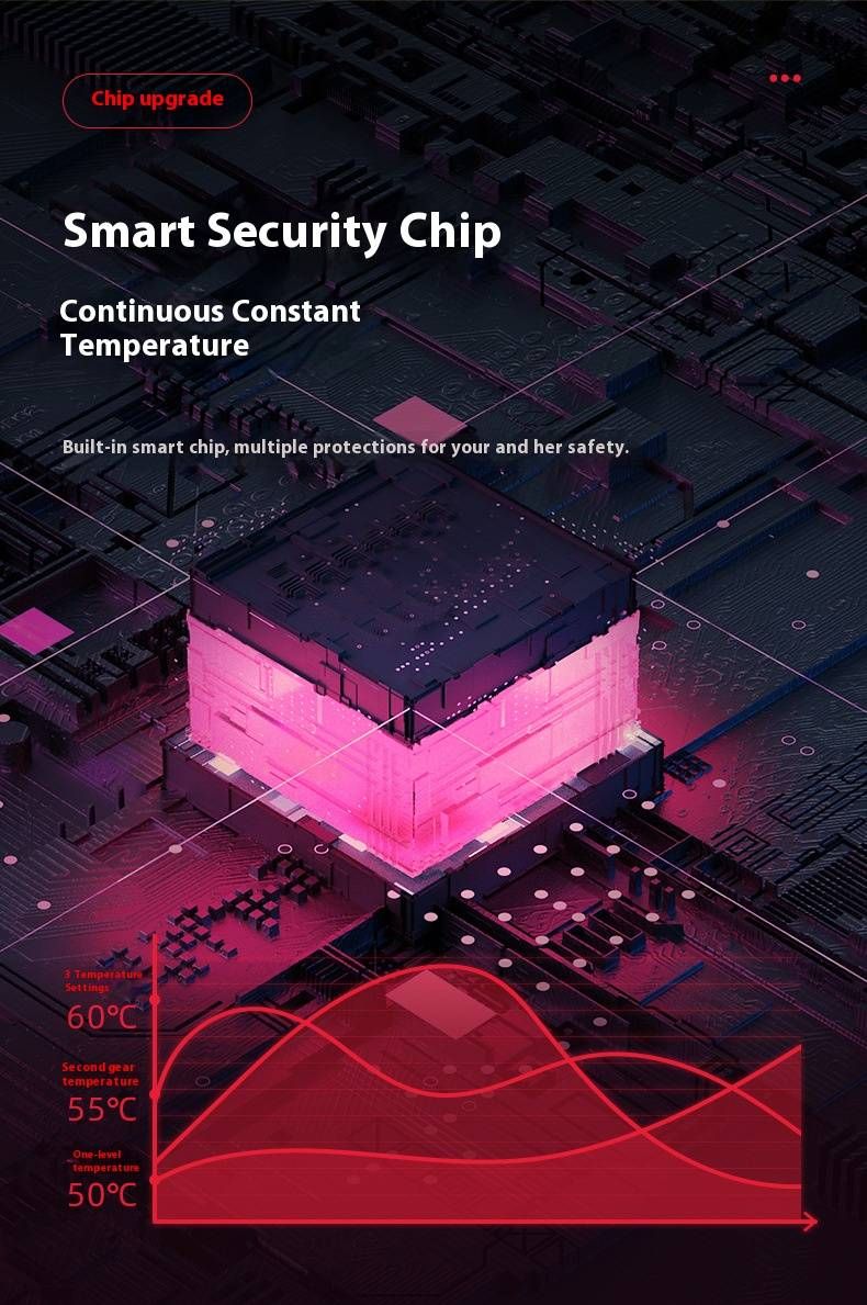 Wiederaufladbarer Heizgürtel für Frauen – 4-Temperatur-Linderung bei Regelschmerzen über USB – vibrierender Massage-Taillenwickel – Geschenkfertige Verpackungsoptionen_voghion.com