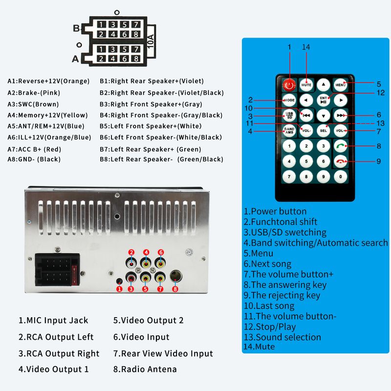 novi 7010H 7-inčni auto MP5 player auto radio Bluetooth sve u jednom uređaju za vožnju unatrag slika_voghion.com