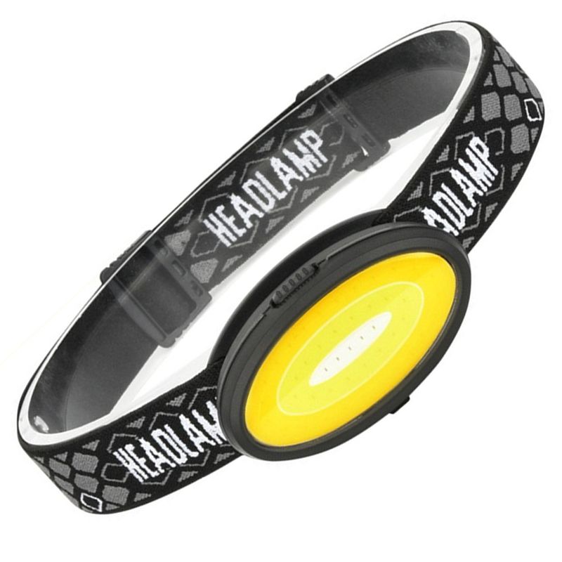 Nueva luz LED Mini COB de tres luces para ciclismo al aire libre, carrera nocturna, recargable tipo C._voghion.com