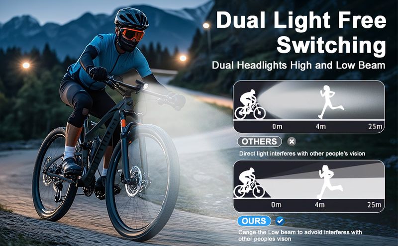 Luci anteriori per bici da 1200 lumen, modelli 5+5+3 e display di potenza a LED, faro anteriore girevole a 360° con abbaglianti/anabbaglianti, ricaricabile da 5000 mAh e impermeabile_voghion.com