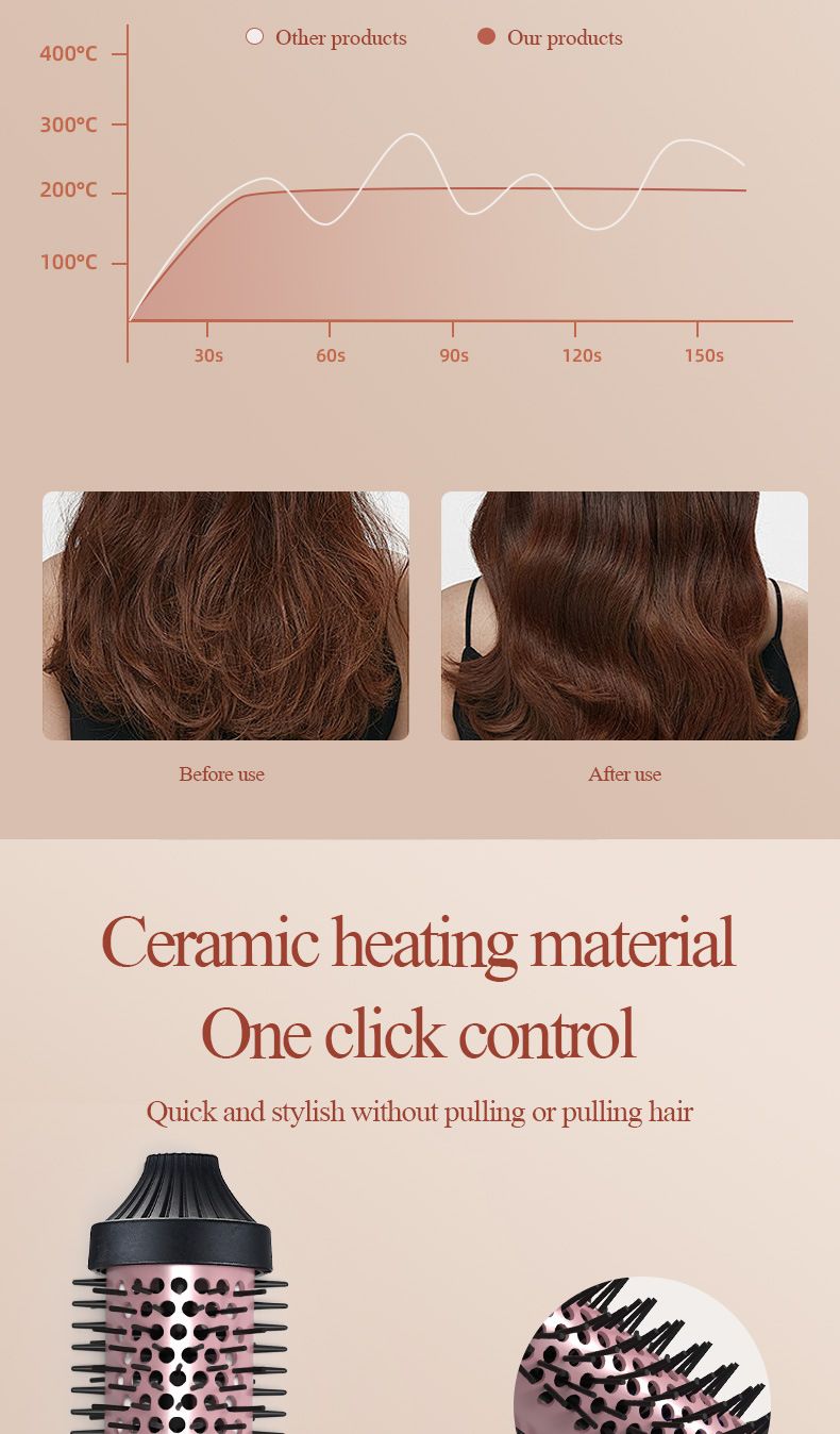 hair straightening comb multifunctional curling iron does not damage hair fluffy comb high head electric comb_voghion.com
