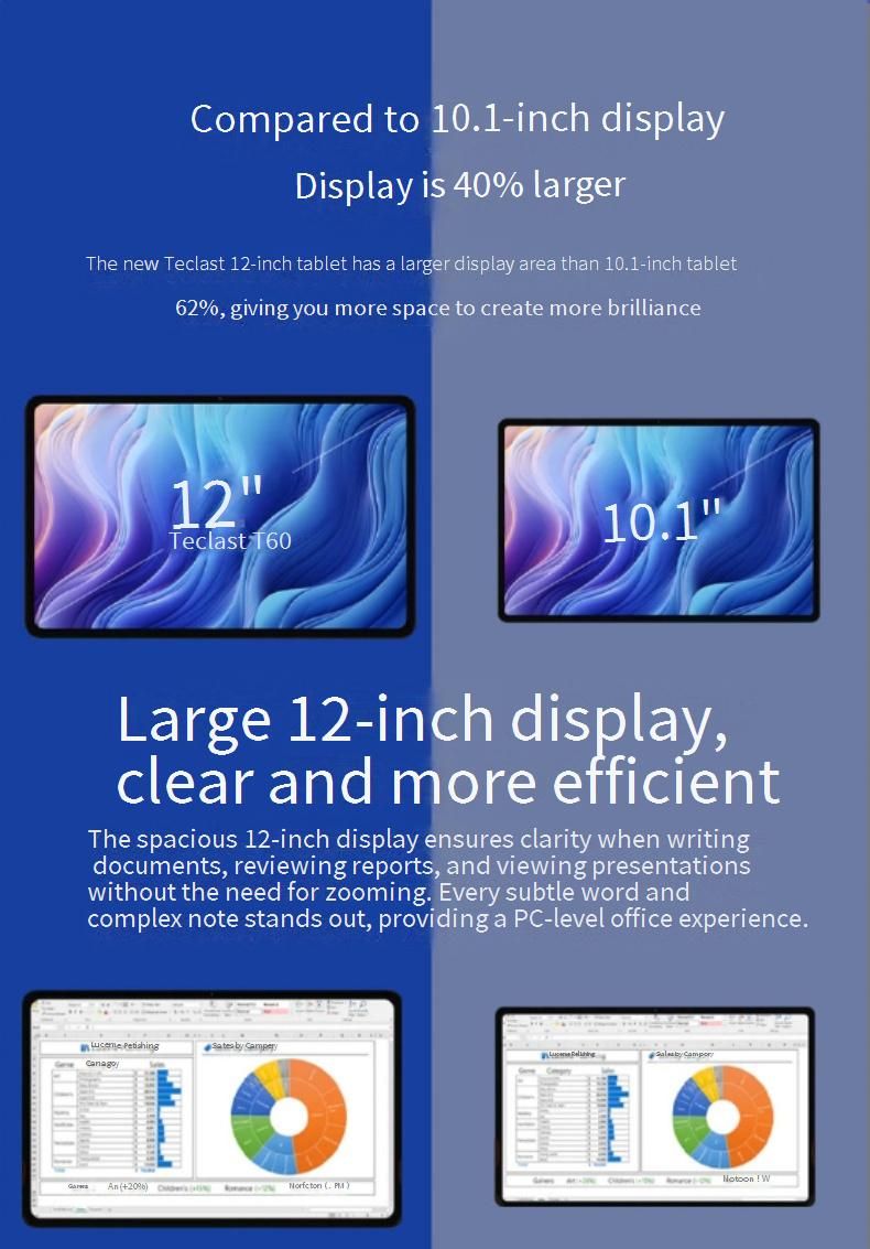 Tablette Android VP60 12 pouces 2K HD - 8 Go de RAM + SSD 256 Go, double SIM et GPS, écran antireflet AG, personnalisation possible pour les commandes en gros (vente directe d'usine)_voghion.com