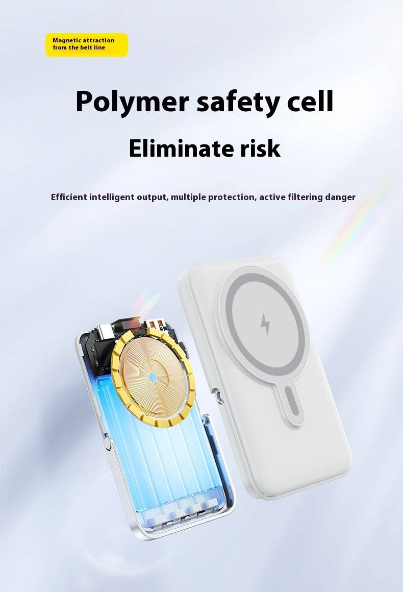 20000 mAh magnetische kabellose Powerbank – 22,5 W PD-Schnellladung mit integriertem Kabel und Ständer_voghion.com