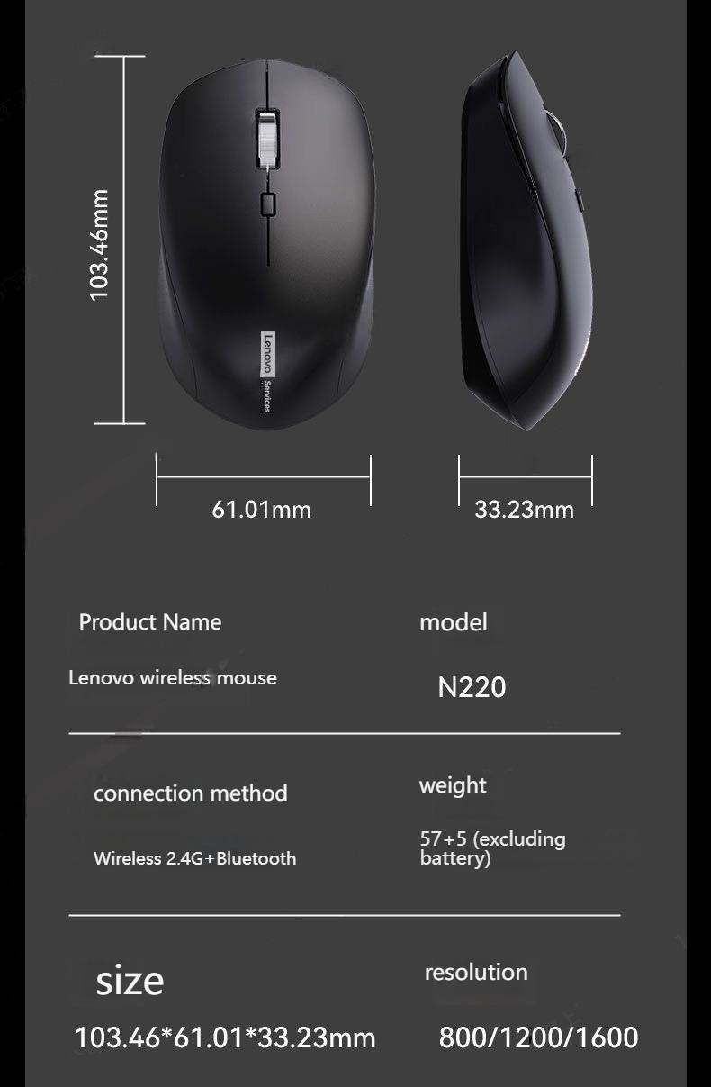 Mouse wireless 2.4G per laptop e desktop Design ergonomico 3 DPI regolabili Ricevitore USB Plug & Play Tracciamento fluido Per uso in ufficio e a casa_voghion.com