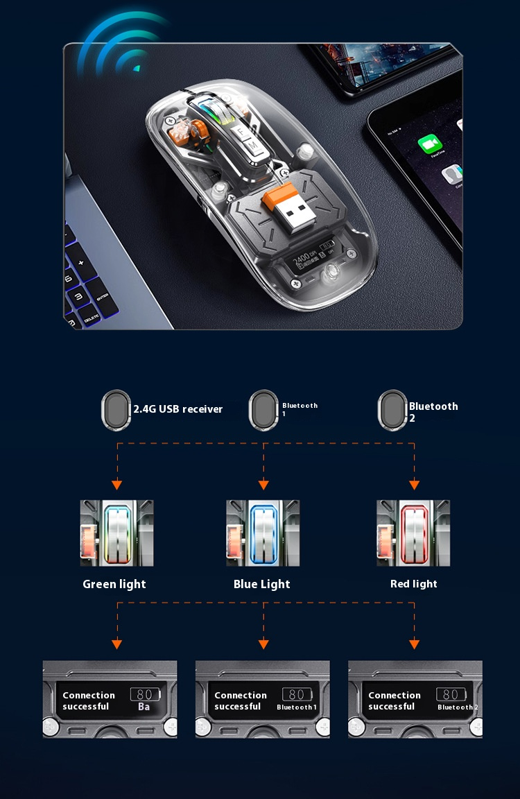 Wireless Mouse – Bluetooth & 2.4G Dual Mode, 2400DPI Adjustable, Ergonomic Silent Click, 4-Way Scroll Wheel For Laptop/PC_voghion.com