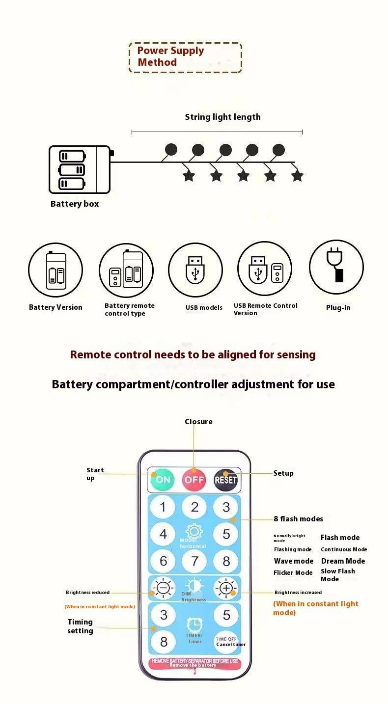 LED Fairy Lights For Bouquets & Decor – 3-Mode Flashing String Lights With Copper Wire, Battery Operated For Wedding, Cake, Floral Arrangements_voghion.com