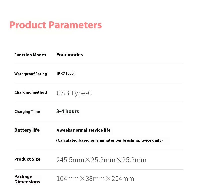 Spazzolino elettrico sonico – 4 modalità, motore a levitazione magnetica, 40.000 giri/min, rivestimento UV (bianco/rosa/menta)_voghion.com