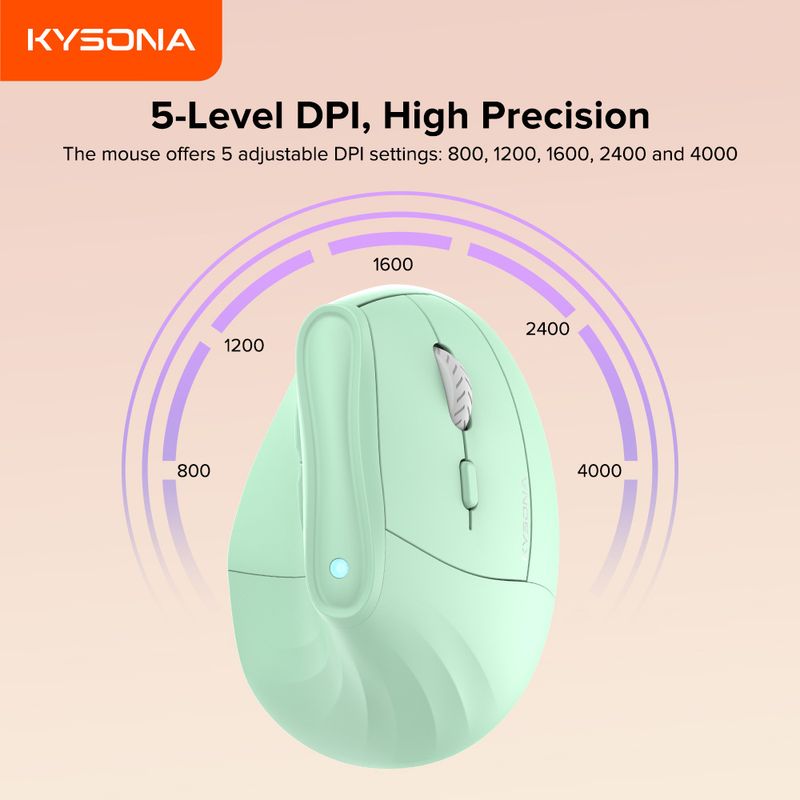 Premium Ergonomic Vertical Health 4000DPI KYSONA EM9 Wireless Mouse_voghion.com