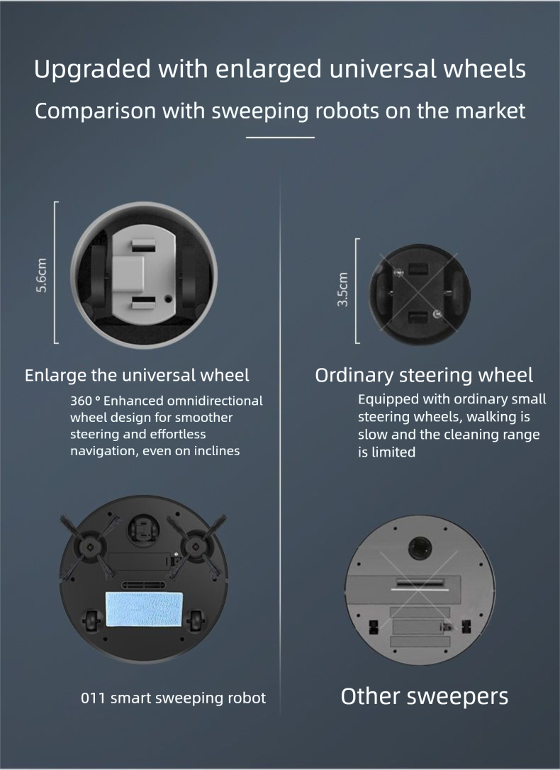 Smart Robot Vacuum Cleaner 3-in-1 Household Mopping Automatic Vacuuming And Washing Integrated Control Sweeping Machine_voghion.com
