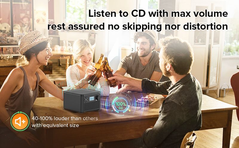 Portable CD Player Rechargeable, Boombox CD Player Stereo With Bluetooth FM Radio_voghion.com