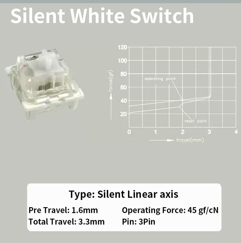 Outemu Switces Mecanical Keyboard Black Blue Brown Red Key For CIY Sockets SMD 3pin Tin Pins Compatible With MX_voghion.com