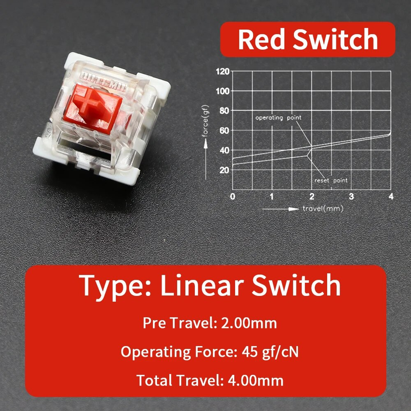 Outemu Keyboard 3Pin Linear Tactile Clicky Silent Switches For Mechanical Keyboards Gray White Red Blue Gaming Switch_voghion.com