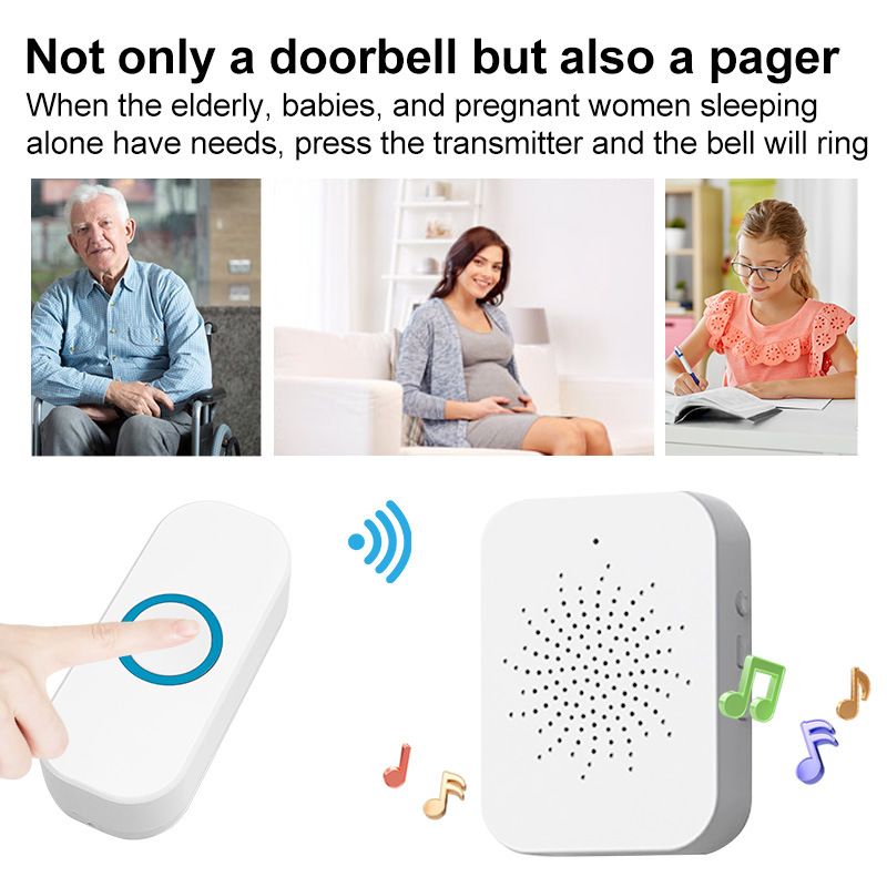 USB Voice Intelligent Home Wireless Control Fernbedienung Elektronesch Musek Dierklingel_voghion.com