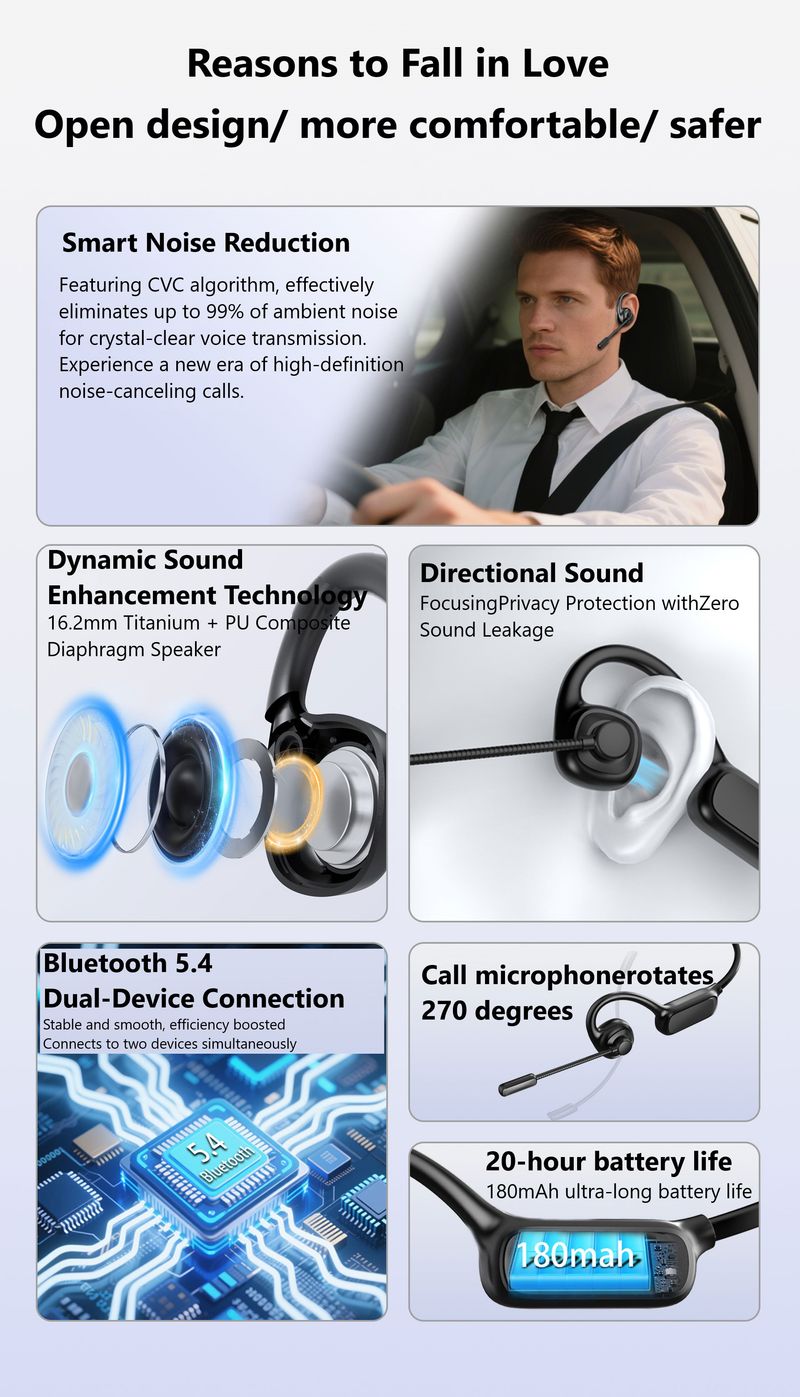 Open-Ear Headset With Detachable Noise Canceling Boom Microphone Wireless Headphone With Mute For Trucker Office Call Center_voghion.com
