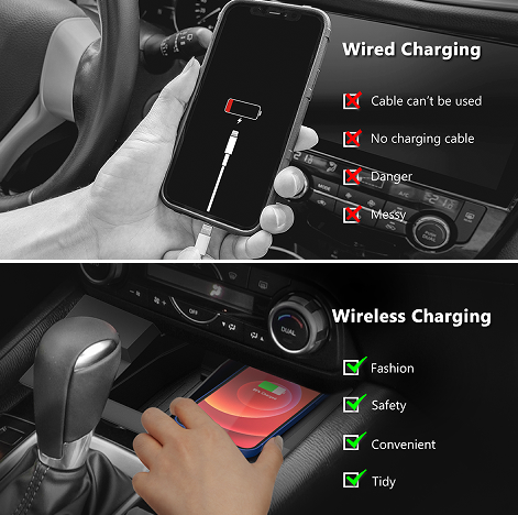 PSZ1018S (PSFC1018) Cargador inalámbrico exclusivo para teléfono móvil para automóvil X5, X6 (2019-2022) Indicador de nivel de cargador de automóvil Cargador OEM Estándar de carga inalámbrica QI_voghion.com