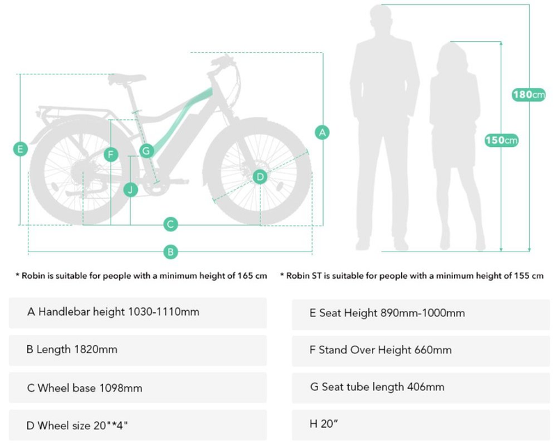JOBOBIKE Robin 26" Fat Tire E-Bike - Bafang 48V250W Motor, Shimano 7-Speed, Tektro Bremsen, 48V14.5Ah LG Batterie_voghion.com