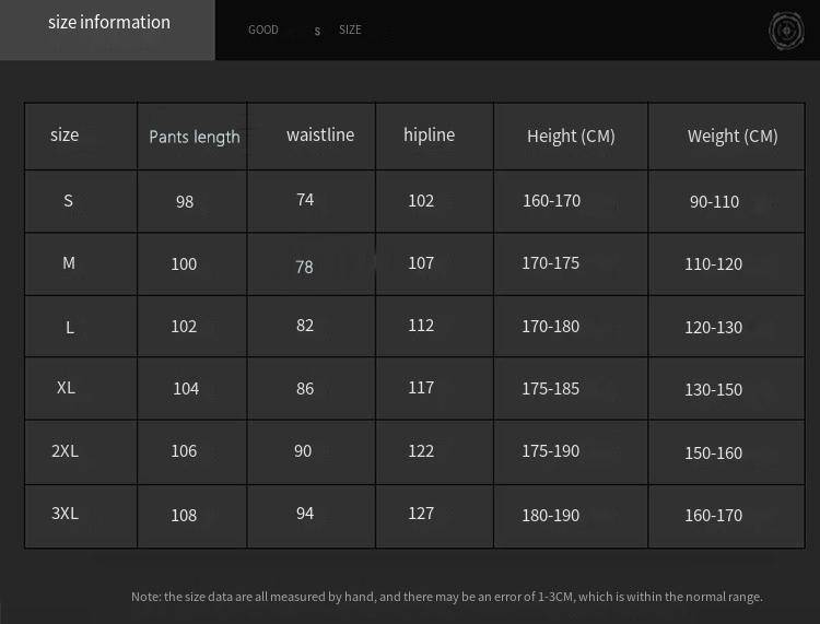 European Men's Overalls With Multiple Pockets, Outdoor Leisure All-round Men's Pants, The Daily Choice Of European Outdoor Enthusiasts_voghion.com