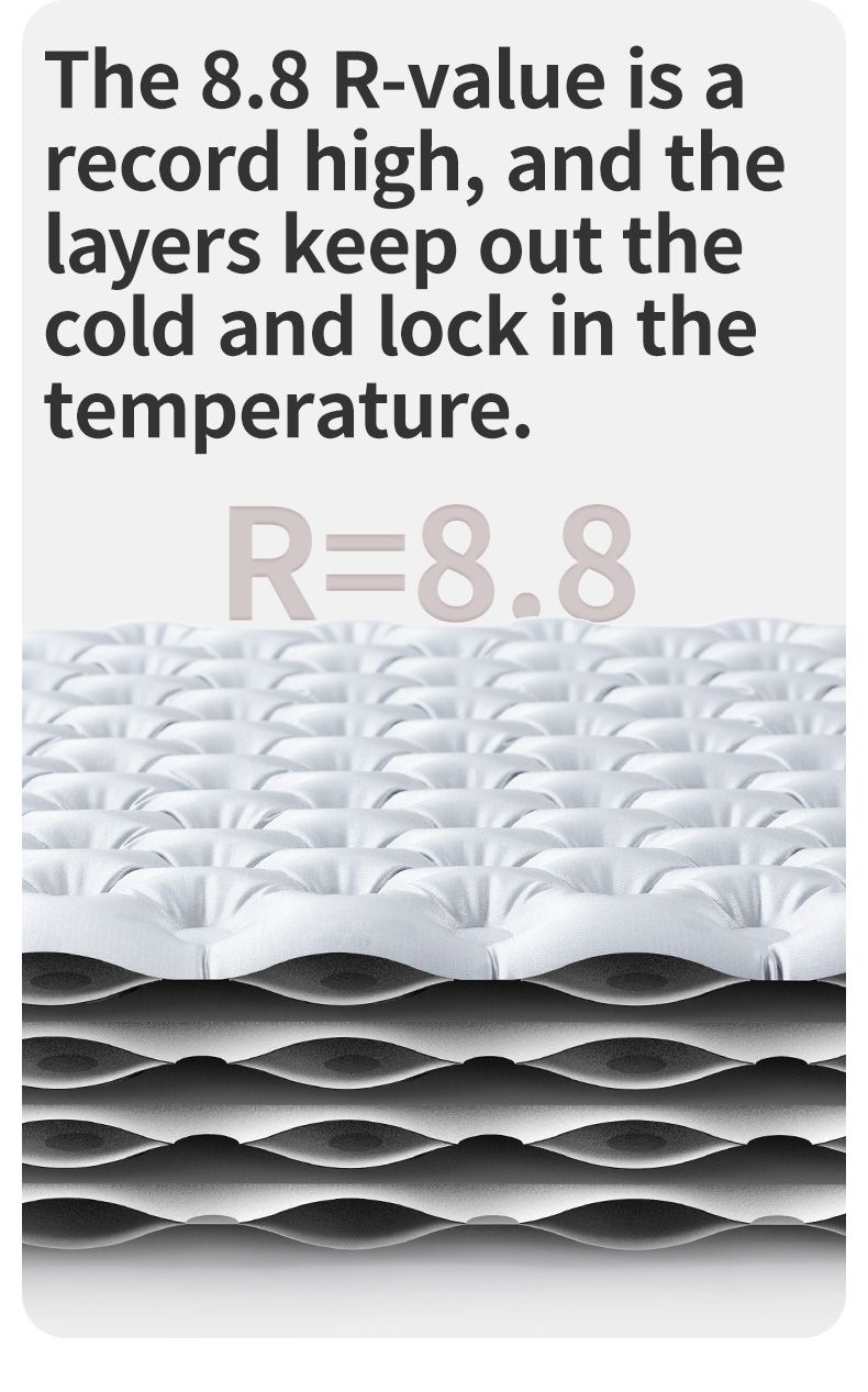 Colchoneta térmica para acampar, ultraligera y autoinflable, con un valor de 8.8 R, para las 4 estaciones._voghion.com