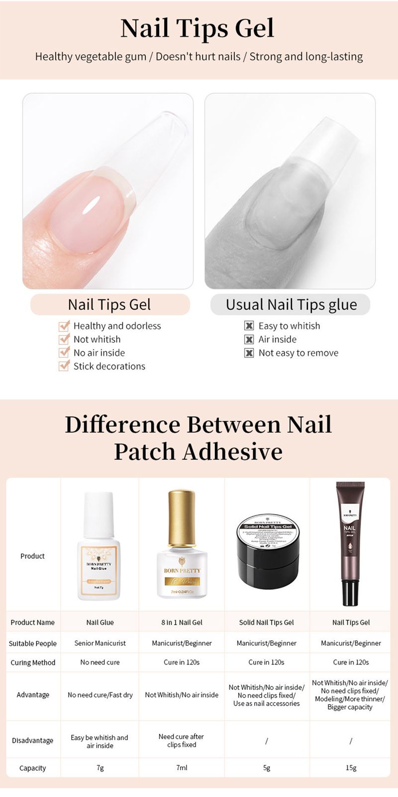 Nagelkleber, Nailart-Schlauchpflaster, Nagellackkleber, Nagelstück, Klebekleber, Nailart-Pflaster, entfernbar, ohne den Nagel zu verletzen_voghion.com