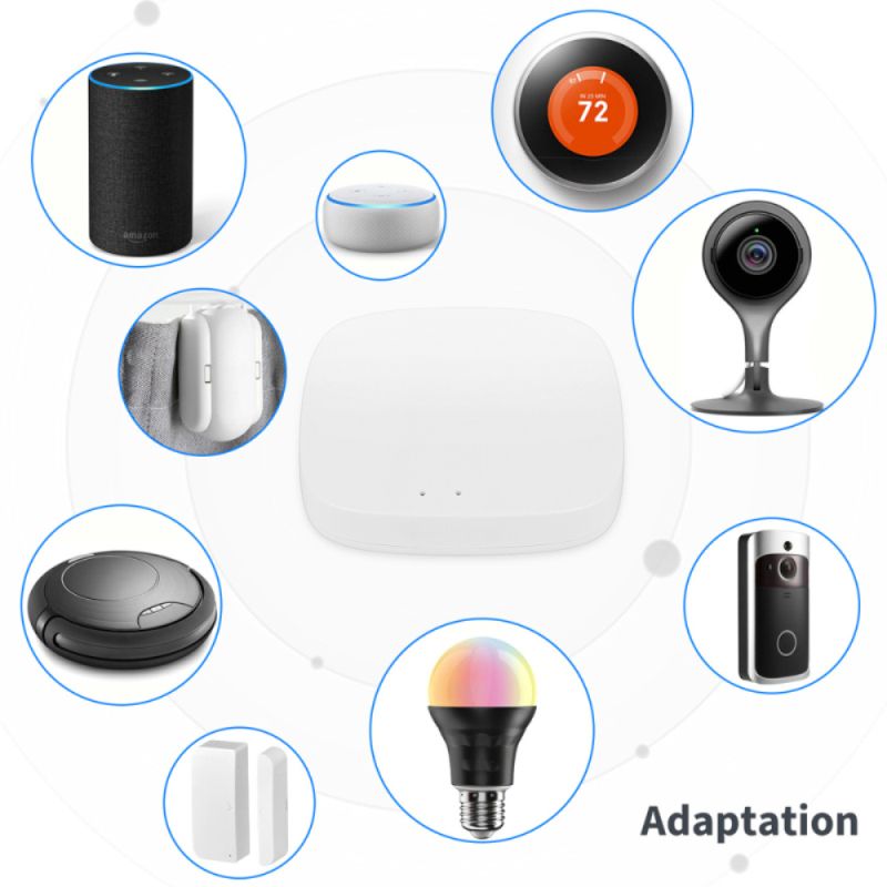 Tuya ZigBee Gateway Hub Bridge Smart Life APP bežični daljinski upravljač radi s Alexa Google Home_voghion.com