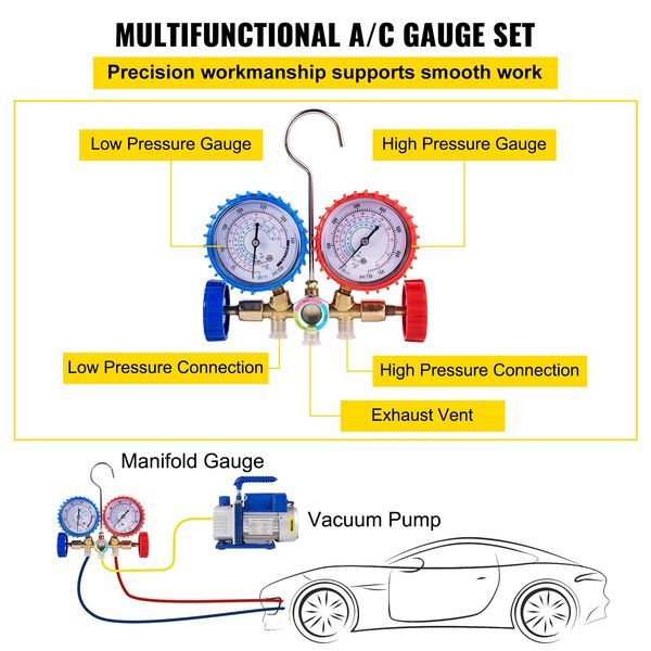 3CFM 1/4HP Single Stage Air Vacuum Pump HVAC R134a R12 R22 R410a A/C Refrigeration Kit AC Manifold Gauge R134 Can Tap Included Carrying Tote_voghion.com