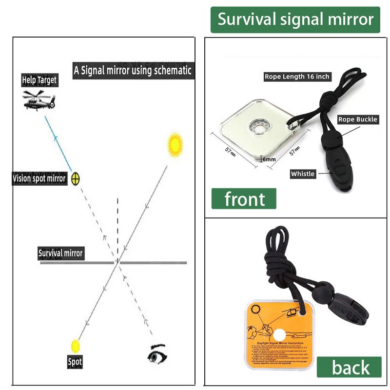 Überlebenskit für Camping im Freien und Notfälle – 18-in-1-Set mit unverzichtbarer Überlebensausrüstung (kompakt, taktisch, Erste Hilfe, Feuerstarter, Pfeife, Multifunktionswerkzeug)_voghion.com