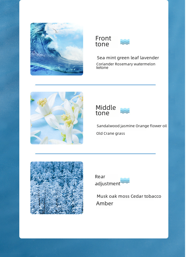 2024 Uusi Hot Perfume on suosittu merkki Cool Water Miesten hajuvesi Sininen Gentleman Gulong Eau De Toilette_voghion.com
