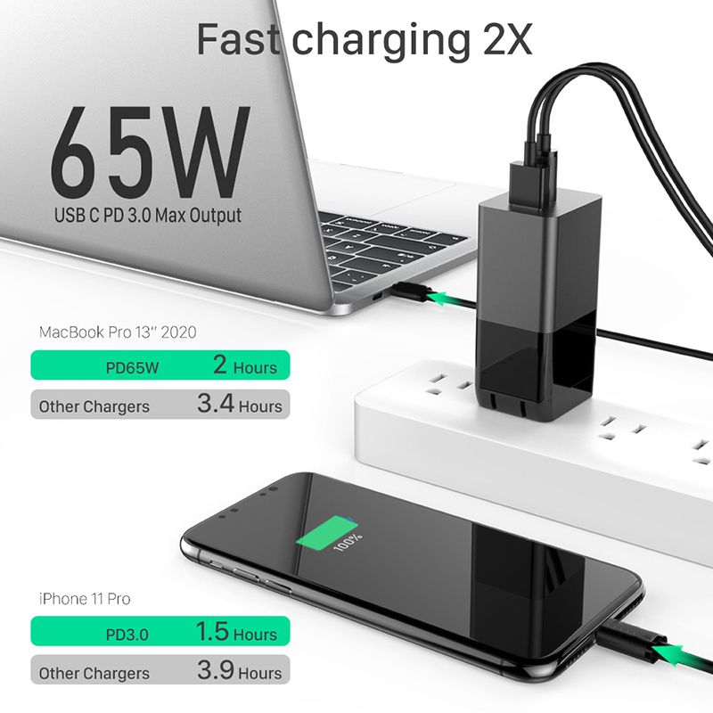 65 W GaN USB C Wandladegerät Netzteil, 2 Port PD 65 W PPS QC 45 W SCP für Laptops MacBook iPad iPhone Samsung Xiaomi_voghion.com