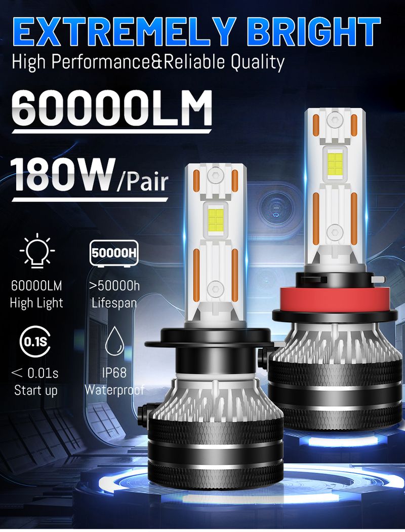 K5C H4 LED-Scheinwerfer Canbus H7 H1 H11 H8 9005 HB3 9006 HB4 9012 HIR2 880 881 H27 9007 9008 H13 CSP Autolichter 4300K_voghion.com