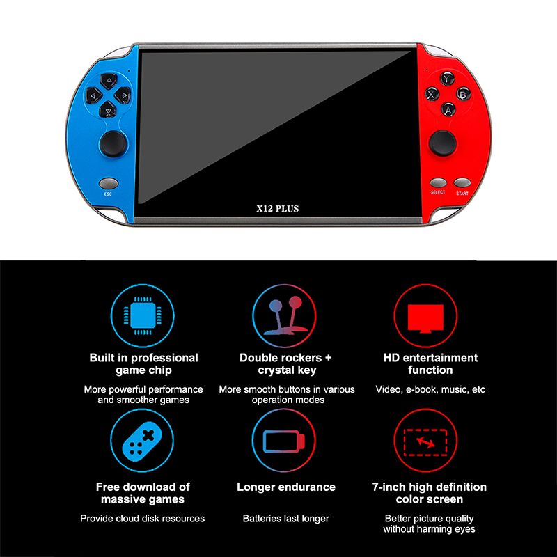 X7/X12 Plus Handheld-Spielkonsole, über 10.000 integrierte Retro-Spiele, 4,3/5,1/7,1-Zoll-HD-Bildschirm, tragbarer Audio- und Video-Player_voghion.com