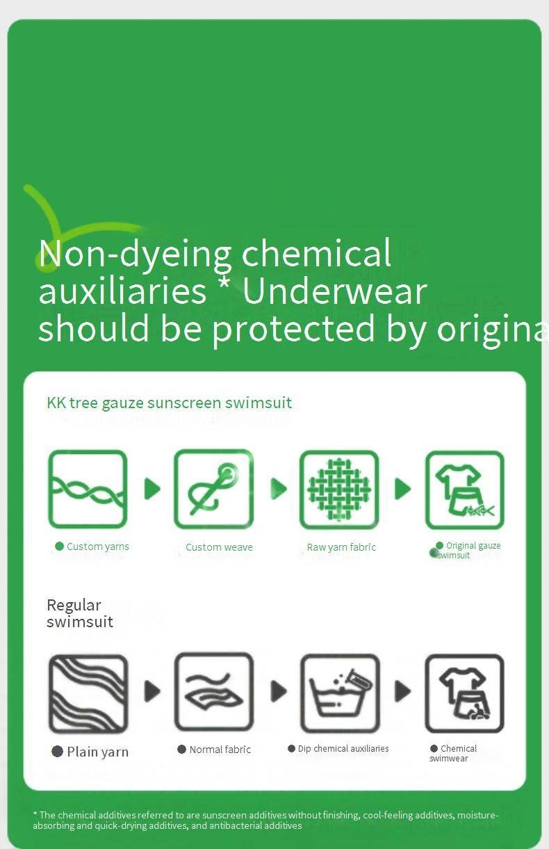 Costume da bagno a maniche lunghe UPF 50+ per bambini - Rash Guard + pantaloncini da bagno con protezione solare per ragazzi e ragazze (110-150 cm)_voghion.com