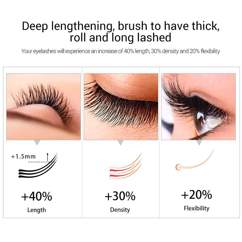 Eyelash And Eyebrow Enhancer Serum, Natural Ingredients For Healthier Lashes And Brows Eyebrow Enhancer Serum, Slender And Curling Eyelashes_voghion.com