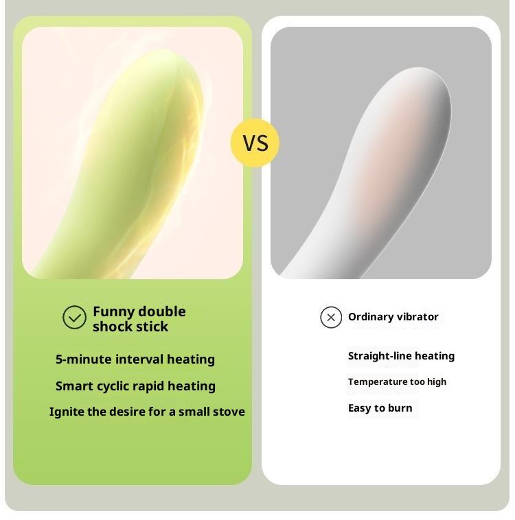 LuvBox Vibratore Stile Inserimento Masturbatore Femminile Riscaldamento Automatico Forte Vibrazione Massaggio Silenzioso Giocattolo Sessuale_voghion.com