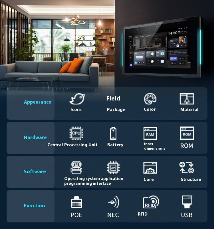 15.6 Inch Android Tablet With LED Edge Lighting, Ultra-Thin Design, POE Support, HD Capacitive Touchscreen, Multiple OS Options (A133/A523/RK Series)_voghion.com