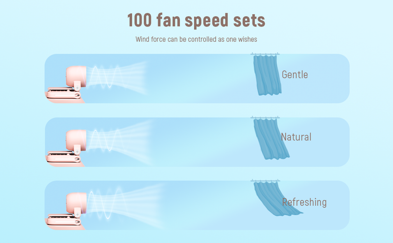 Clip-On-Mini-Ventilator – 100-Gang-Turbo mit LED-Anzeige_voghion.com